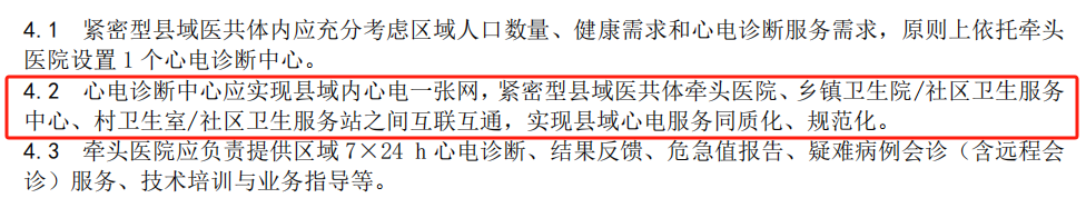 标准配置示意