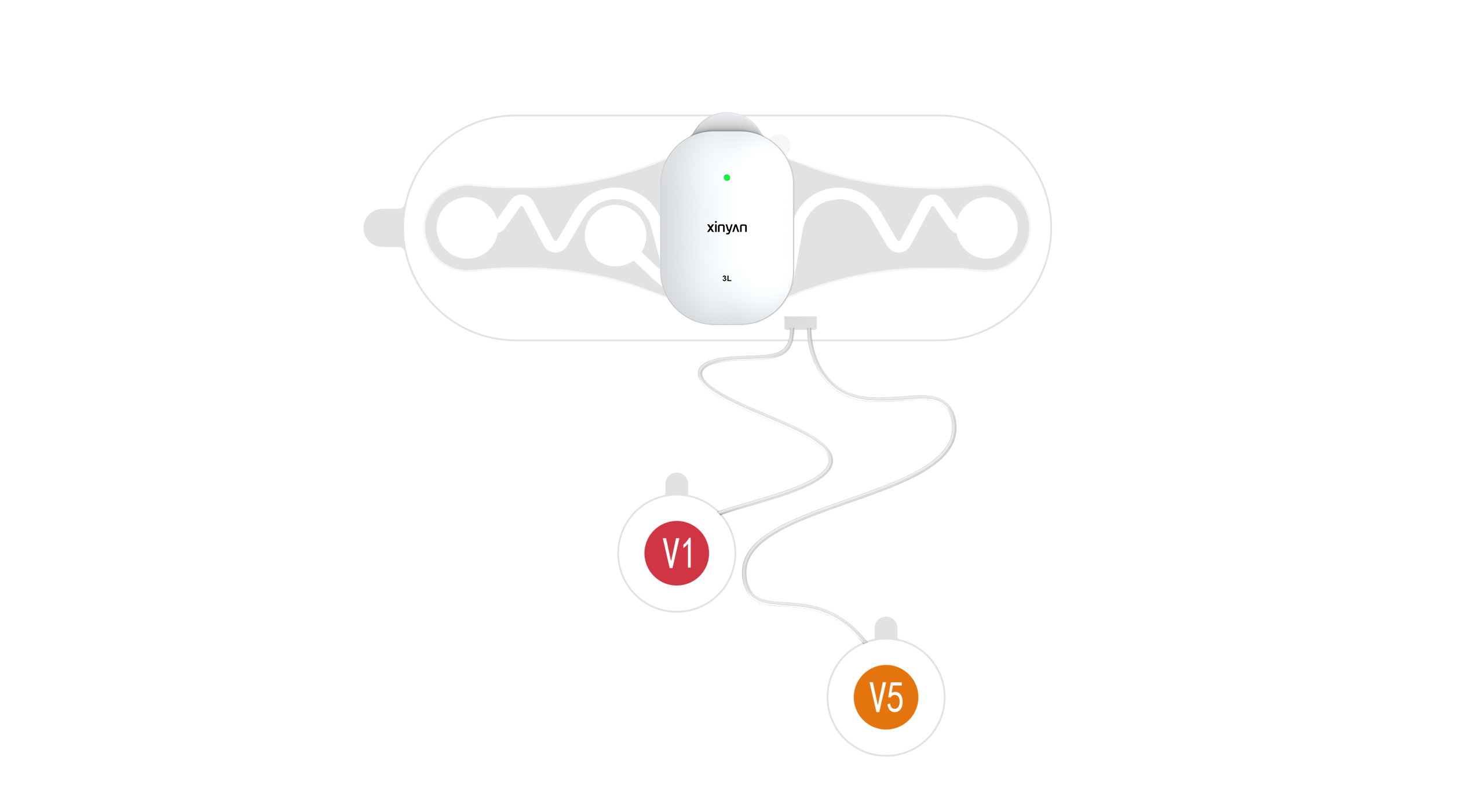 3导穿戴式动态心电监护系统